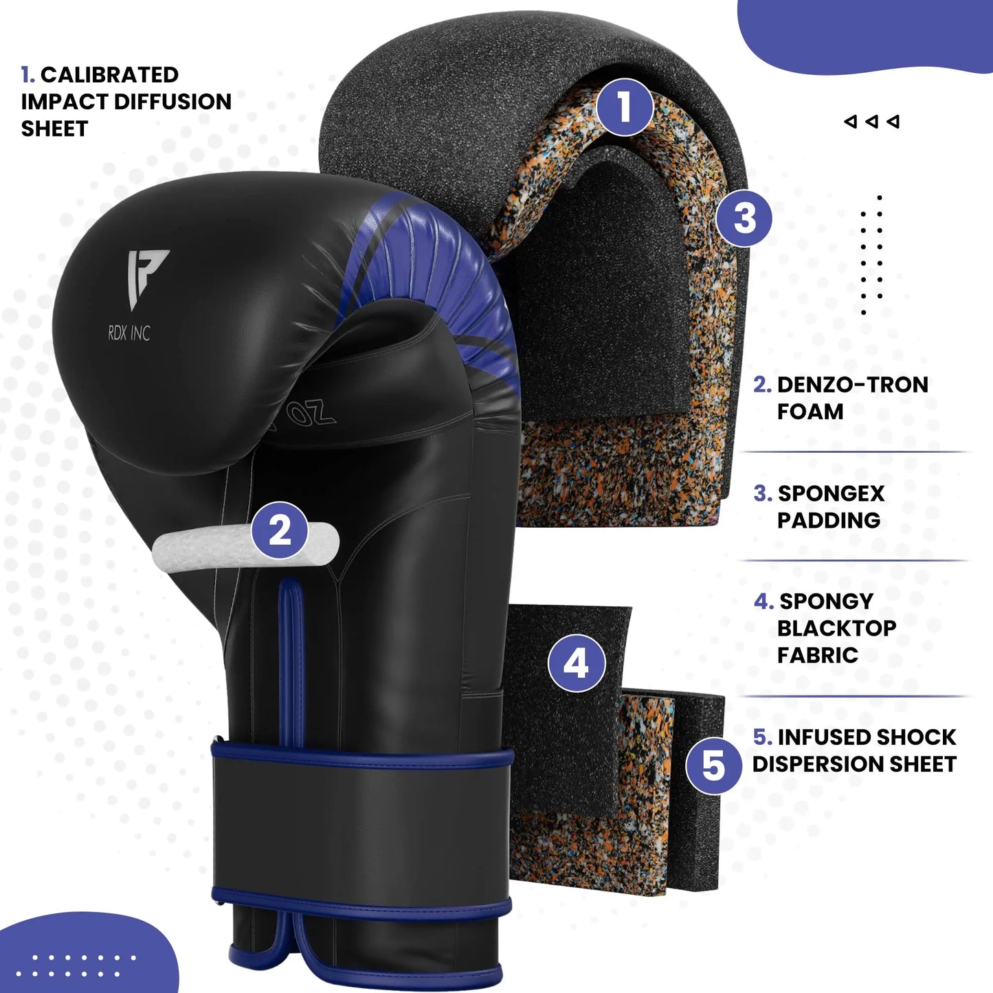 RDX | Kids Boxing Gloves 6oz 4oz Junior - The Champ Gear