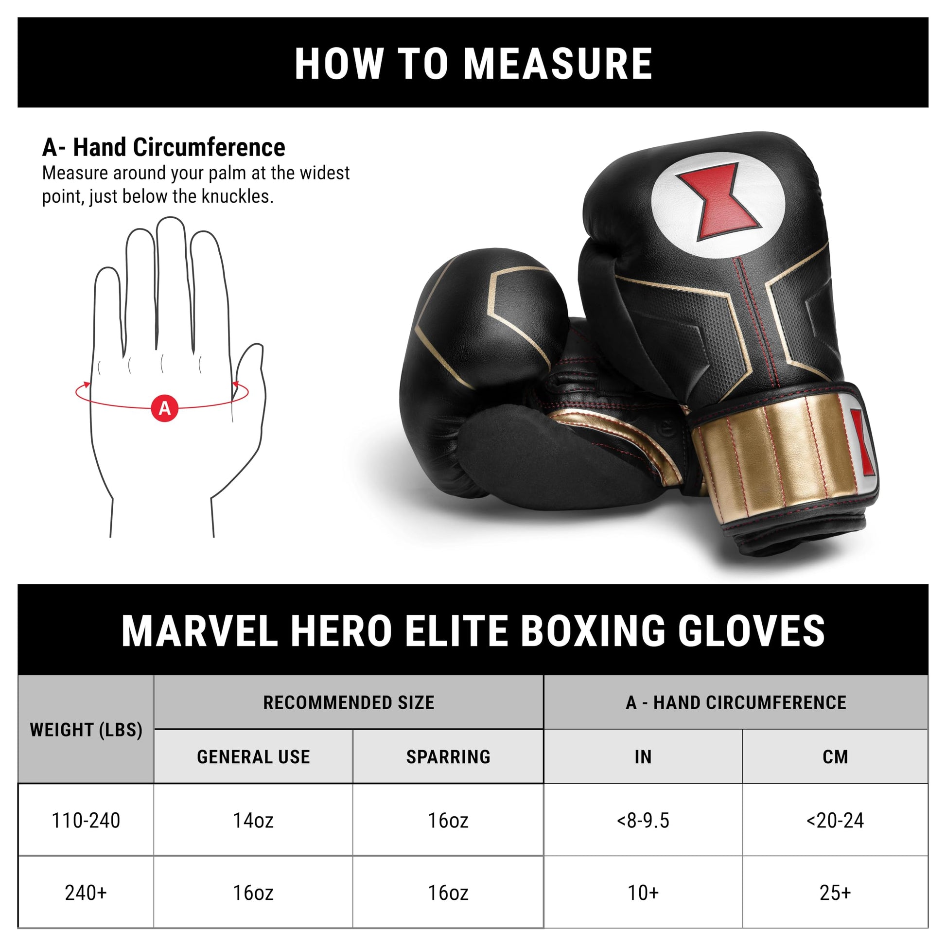 Hayabusa Marvel Hero Elite Boxing Gloves for Men and Women The Champ Gear