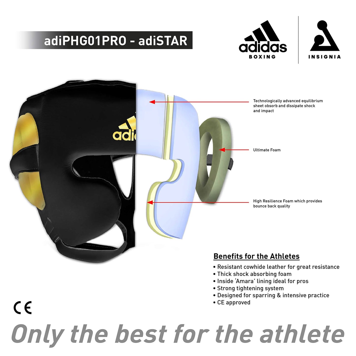 adidas adiStar Pro Boxing Headguard - The Champ Gear