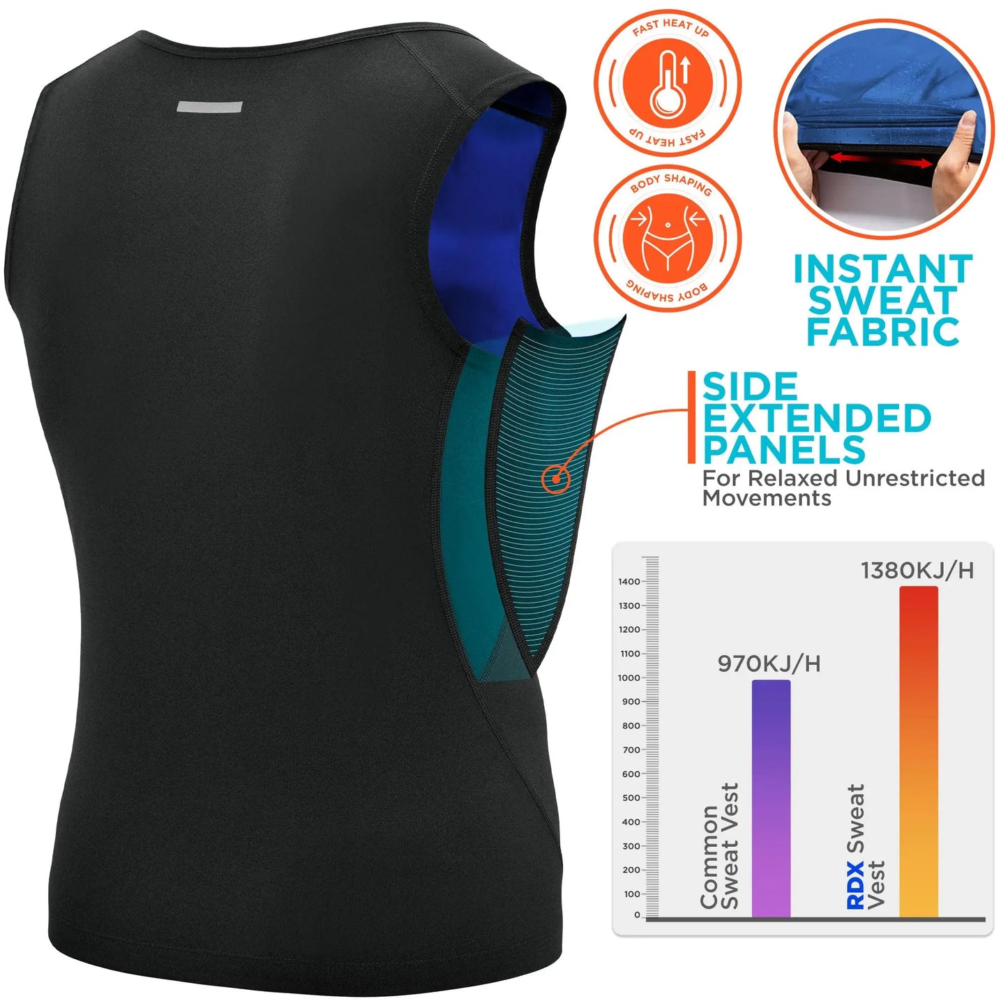 RDX Men's Sauna Vest Heat Trapping Sweat Waist Trainer - REACH OEKO TEX 100 Certified Body Shaper - Zipper - Fitness Tank Top The Champ Gear