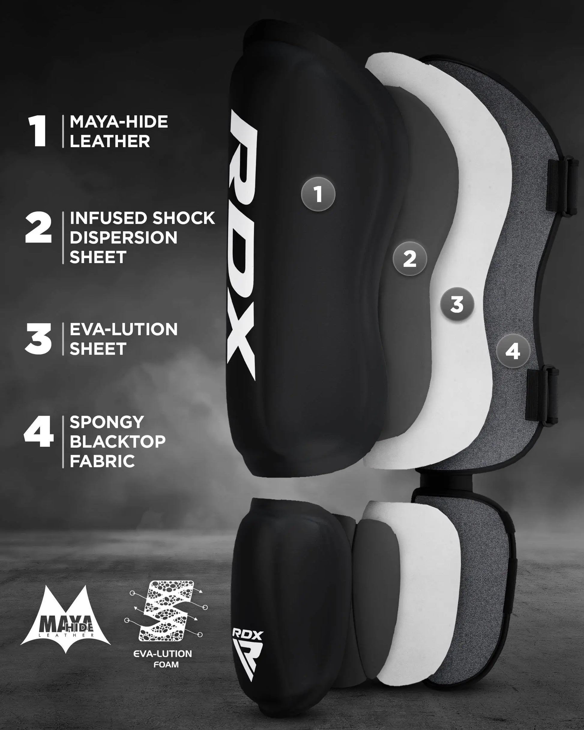 RDX | Shin Guards - The Champ Gear