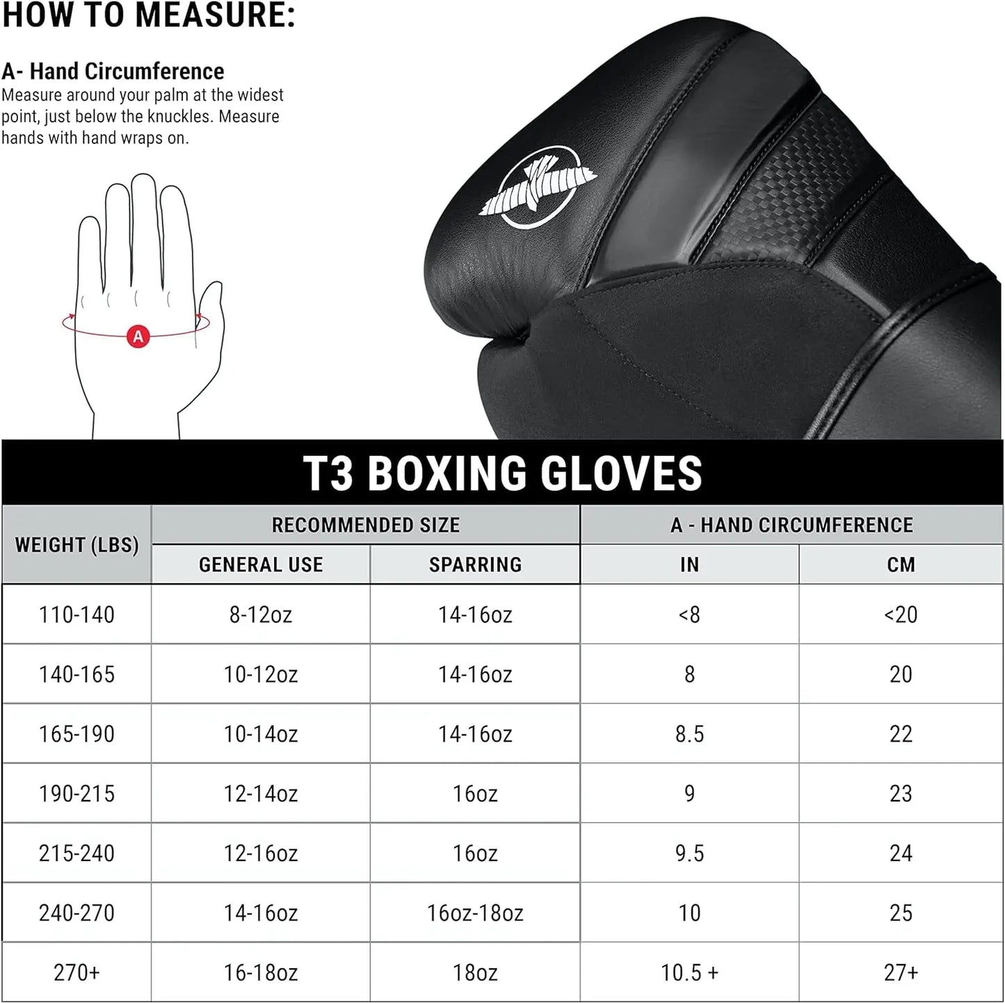 T3 Boxing Gloves for Men and Women Wrist and Knuckle Protection, Dual-X Hook and Loop Closure, Splinted Wrist Support, 5 Layer Foam Knuckle Padding