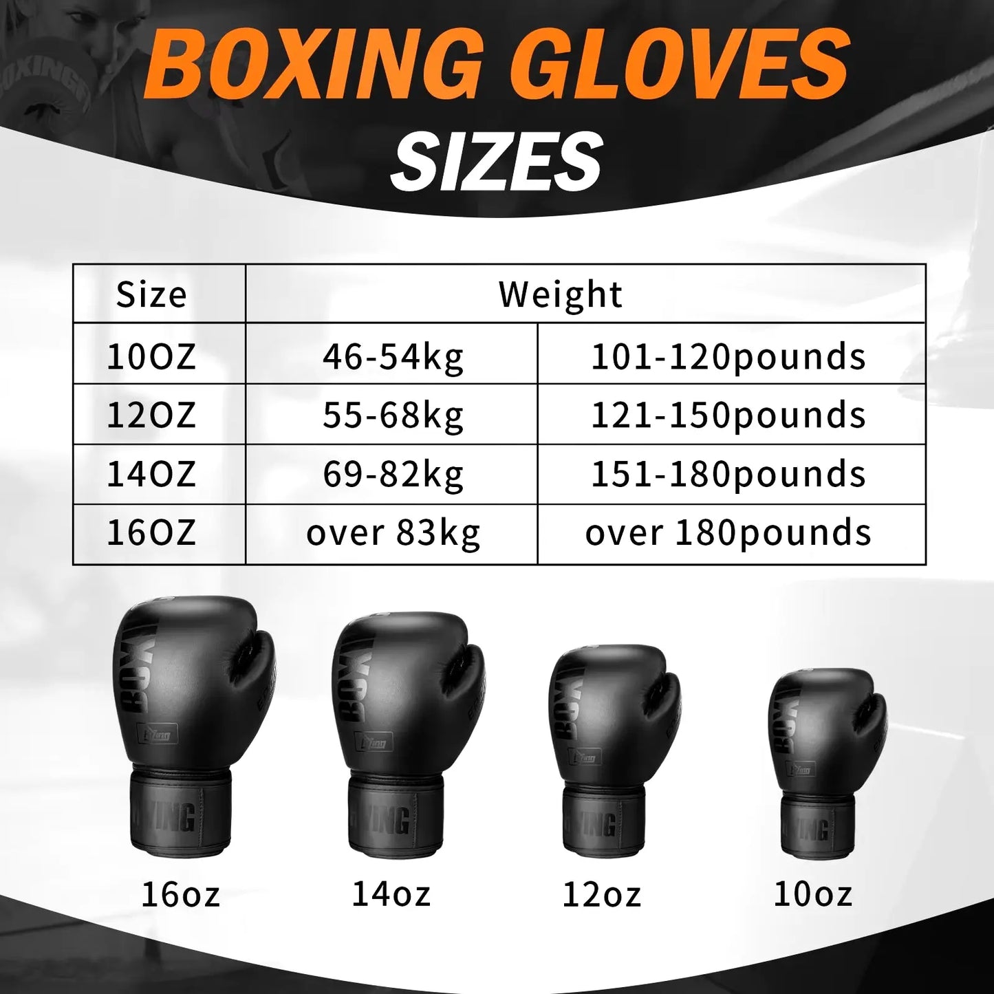 FIVING 10 12 14Oz Boxing Gloves PU Leather Muay Thai Guantes De Boxeo Free Fight MMA Sandbag Training Glove for Men Women Kids