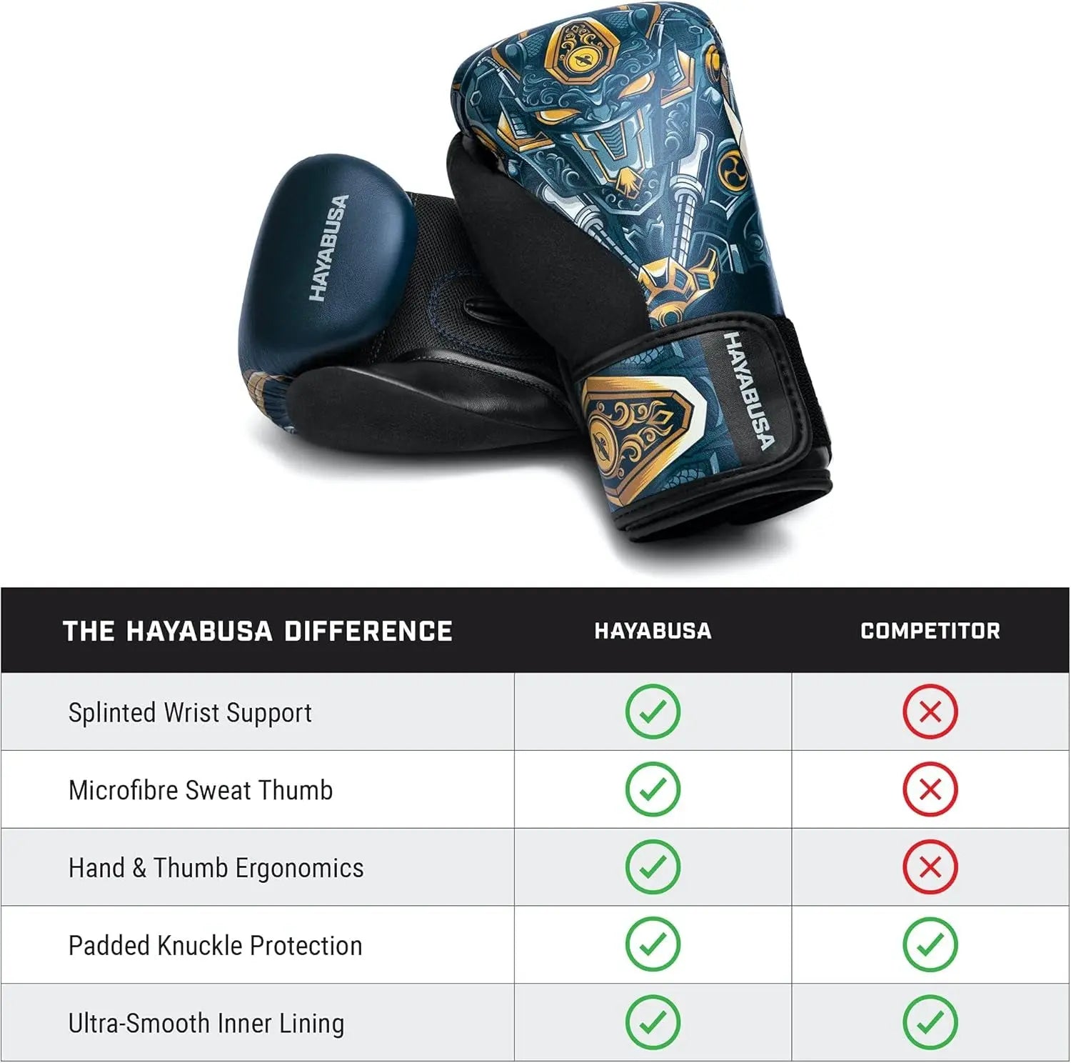 S4 Kids Epic Boxing Gloves for Boys and Girls